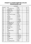 sahachari-fund-pass-list-pdf-106×150