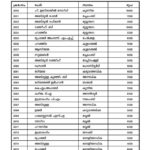 sahachari-fund-pass-list-pdf-724×1024